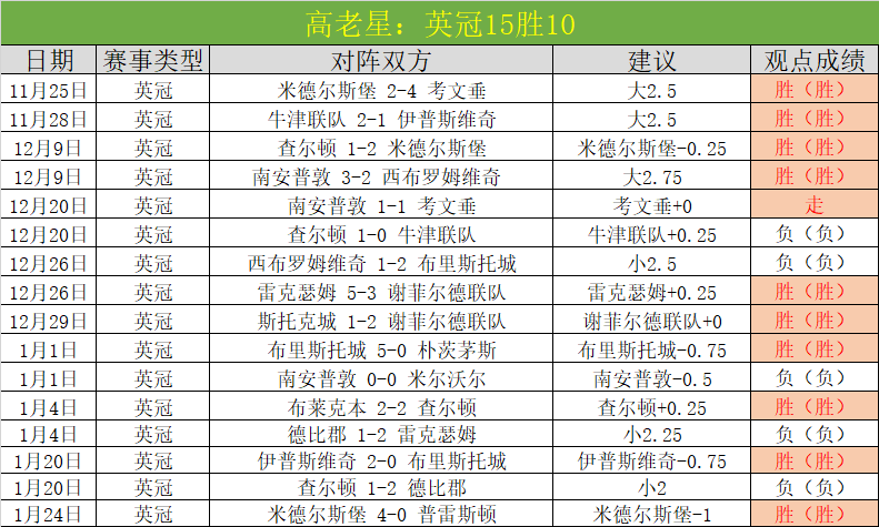 乌总统称稀,土矿协议草,案未涉及乌,爱游戏app,爱游戏官网,爱游戏体育官网,爱游戏体育app