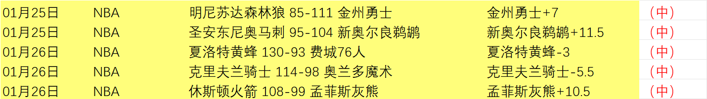 季后赛,辽宁迎战深,贺希宁精彩,爱游戏app,爱游戏官网,爱游戏体育官网,爱游戏体育app