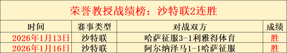滕哈格力挺,马奎爾,勉勵其表現,爱游戏app,爱游戏官网,爱游戏体育官网,爱游戏体育app