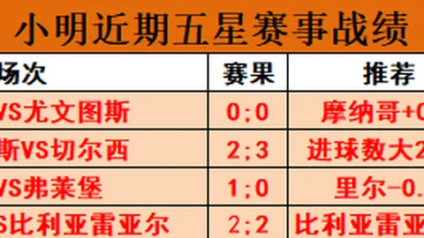 2月11日哈尔滨亚冬会赛事预告：韩梅、宁忠岩力争金牌盛宴