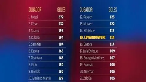 巴西足协或正探讨换帅，安切洛蒂谈判尚未开启