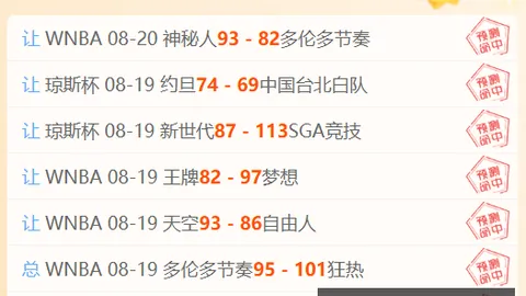 特斯拉 9年等待，投资5万美元值不值是否超越期待终极指南